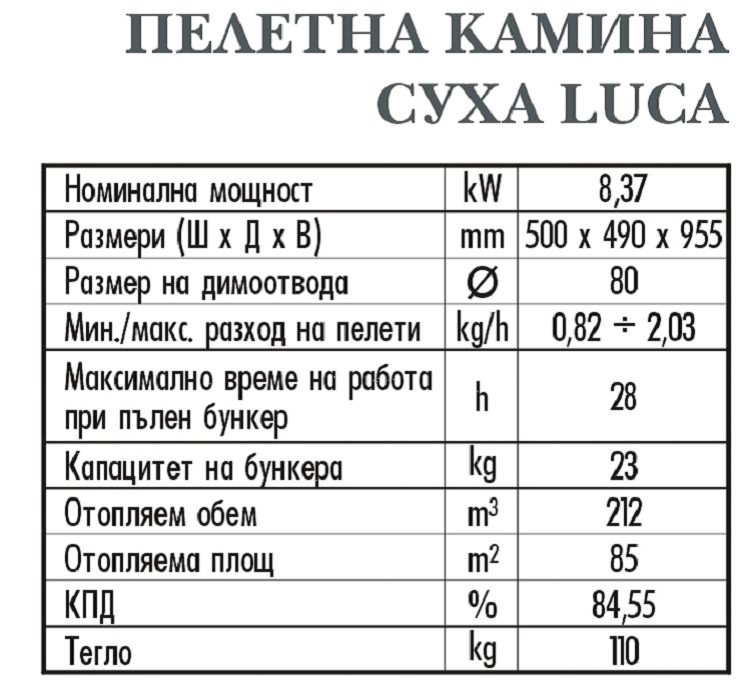 Пелетна камина LUCA суха 2 Пелетна камина LUCA - спецификация